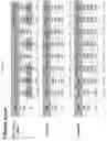 Fig. 94 - METHOD FOR DIAGNOSING CANCER USING CFDNA