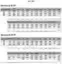 Fig. 99 - METHOD FOR DIAGNOSING CANCER USING CFDNA