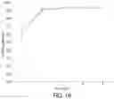 Fig. 22 - Compositions comprising riboregulators and methods of use thereof