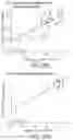 Fig. 32 - Compositions comprising riboregulators and methods of use thereof