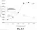 Fig. 37 - Compositions comprising riboregulators and methods of use thereof