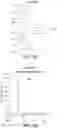 Fig. 46 - Compositions comprising riboregulators and methods of use thereof