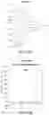 Fig. 47 - Compositions comprising riboregulators and methods of use thereof