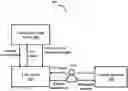 Fig. 01 - METHODS AND SYSTEMS FOR DETERMINING VIRUSES IN BIOLOGICAL SAMPLES USING A SINGLE ROUND BASED POOLING