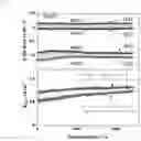 Fig. 06 - SOLID OXIDE ELECTROLYSIS CELL, AND METHOD AND SYSTEM FOR OPERATING SAME
