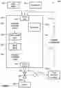 Fig. 02 - Washing systems