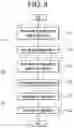 Fig. 09 - Clothes care apparatus and control method therefor