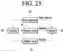 Fig. 24 - Clothes care apparatus and control method therefor
