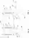 Fig. 05 - Foundation pier bracket system