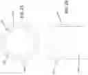 Fig. 16 - Foundation pier bracket system
