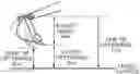 Fig. 01 - Work machine