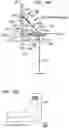 Fig. 25 - Stay-in-Place Forms and Methods and Equipment for Installation Thereof