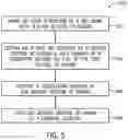 Fig. 08 - FULL DEPTH DRILLING SYSTEM AND METHOD