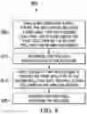 Fig. 07 - Disconnecting a stuck drill pipe