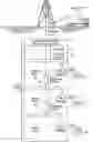 Fig. 01 - Solid state dual fire circuit