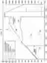 Fig. 06 - Solid state dual fire circuit