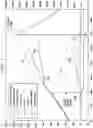 Fig. 07 - Solid state dual fire circuit