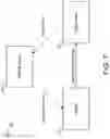 Fig. 08 - Event driven control schemas for artificial lift