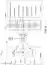 Fig. 09 - Event driven control schemas for artificial lift