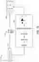 Fig. 14 - Event driven control schemas for artificial lift
