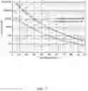 Fig. 06 - System and process for producing diluent from dilbit, transportation, and treatment of heavy oil