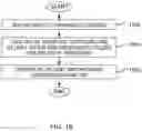 Fig. 10 - System and process for producing diluent from dilbit, transportation, and treatment of heavy oil