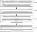Fig. 01 - Drilling method and drilling apparatus