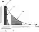 Fig. 01 - TRACERS FOR PETROLEUM RESERVOIRS