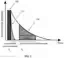 Fig. 02 - TRACERS FOR PETROLEUM RESERVOIRS