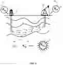 Fig. 05 - TRACERS FOR PETROLEUM RESERVOIRS