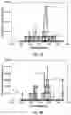 Fig. 08 - TRACERS FOR PETROLEUM RESERVOIRS