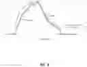 Fig. 10 - TRACERS FOR PETROLEUM RESERVOIRS