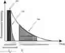 Fig. 01 - Tracers for petroleum reservoirs