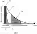 Fig. 02 - Tracers for petroleum reservoirs