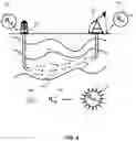 Fig. 05 - Tracers for petroleum reservoirs