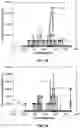 Fig. 08 - Tracers for petroleum reservoirs
