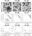 Fig. 18 - Tracers for petroleum reservoirs