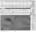 Fig. 07 - 3D in-situ characterization method for heterogeneity in generating and reserving performances of shale
