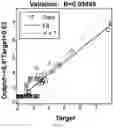 Fig. 11 - 3D in-situ characterization method for heterogeneity in generating and reserving performances of shale