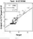 Fig. 12 - 3D in-situ characterization method for heterogeneity in generating and reserving performances of shale