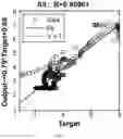 Fig. 13 - 3D in-situ characterization method for heterogeneity in generating and reserving performances of shale