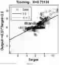 Fig. 14 - 3D in-situ characterization method for heterogeneity in generating and reserving performances of shale