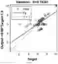 Fig. 15 - 3D in-situ characterization method for heterogeneity in generating and reserving performances of shale