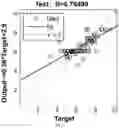 Fig. 16 - 3D in-situ characterization method for heterogeneity in generating and reserving performances of shale