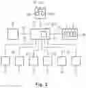 Fig. 03 - Milling machine and process for the operation of a milling machine