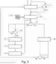 Fig. 04 - Milling machine and process for the operation of a milling machine