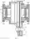 Fig. 13 - Cam machine with adjustment mechanism