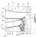 Fig. 04 - Variable guide vane for gas turbine engine
