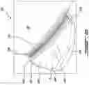 Fig. 08 - Variable guide vane for gas turbine engine