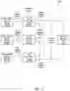Fig. 80 - Energy storage system and applications